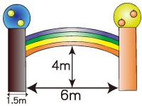 エアーアーチ6m販売レンタル