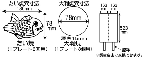 たい焼&ensp;/&ensp;大判焼/販売
